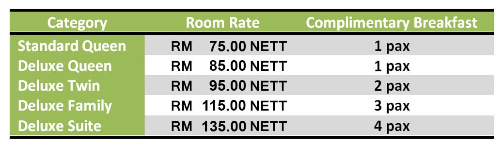 room_rate